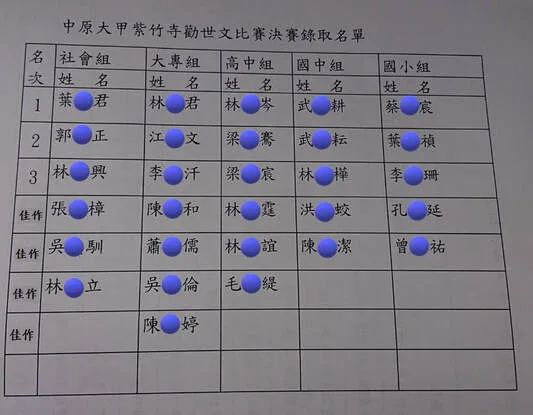 圖片